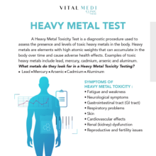Heavy Metal Test