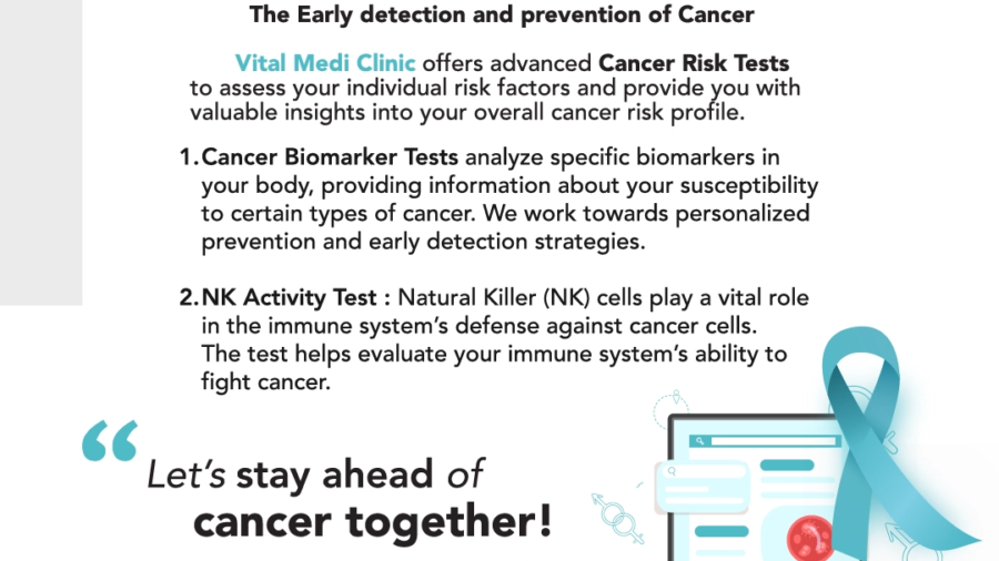 Cancer Risk Test