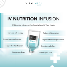 IV Nutrition Infusion