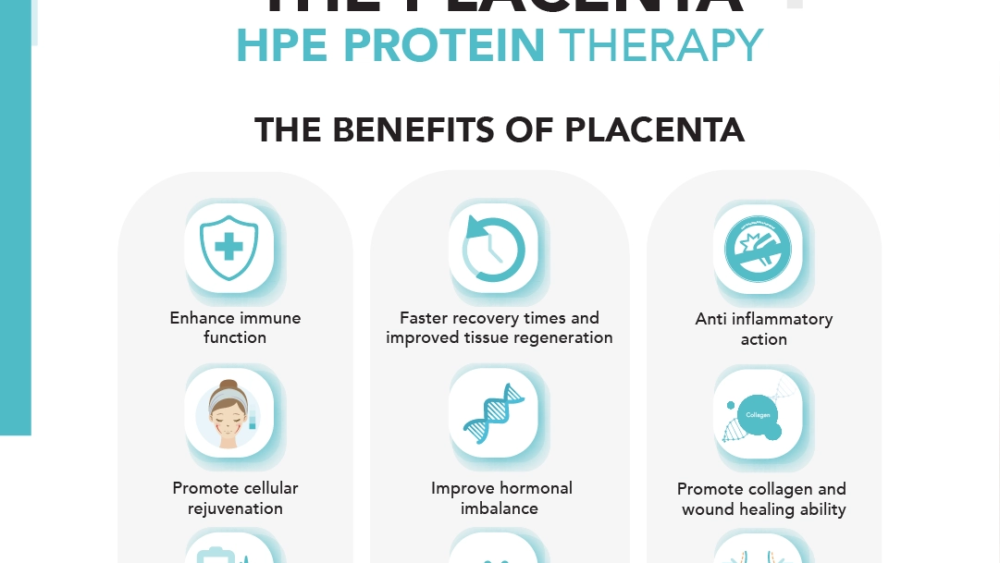 Placenta Therapy