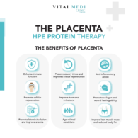 Placenta Therapy