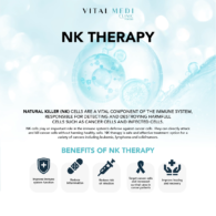 NK Therapy
