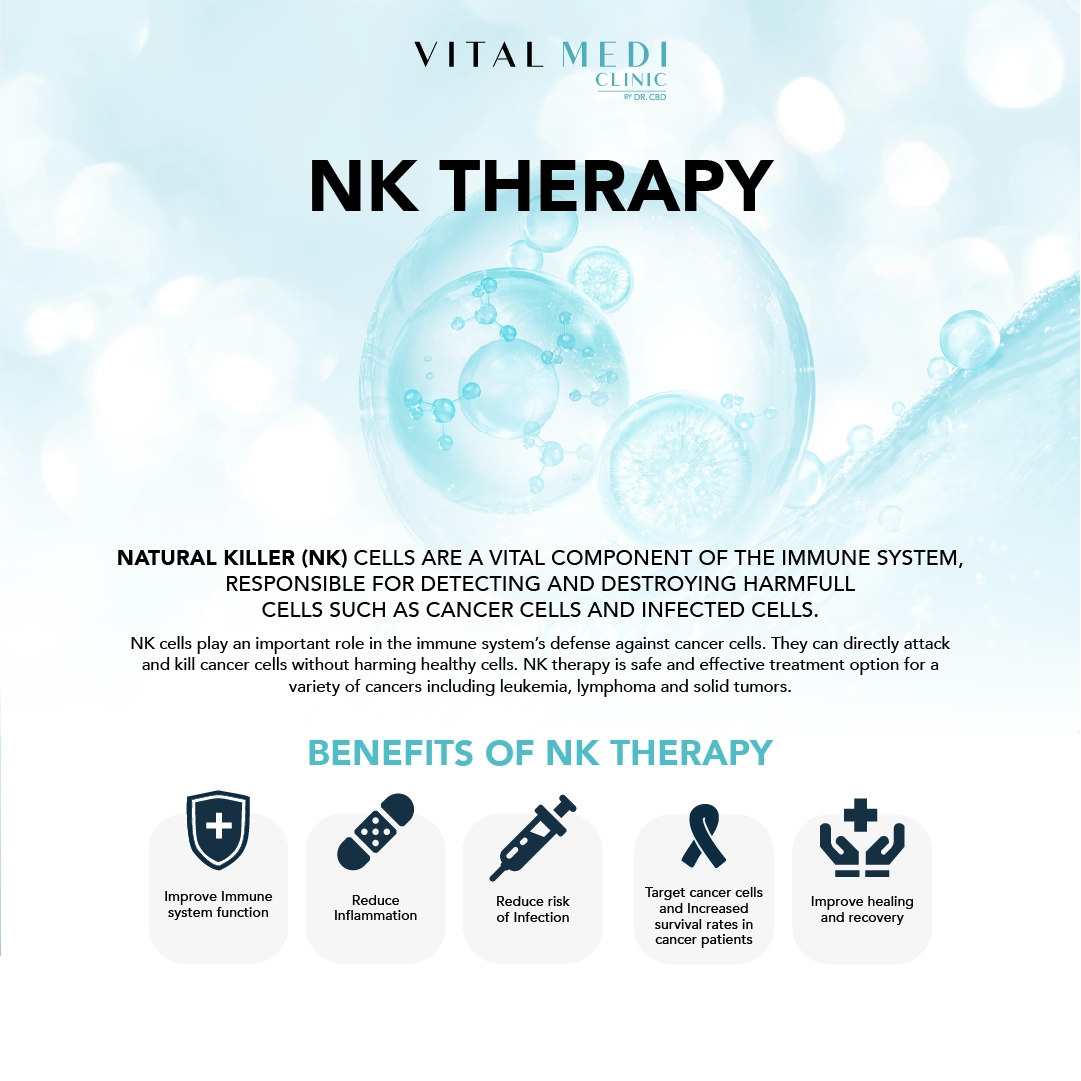 NK Therapy